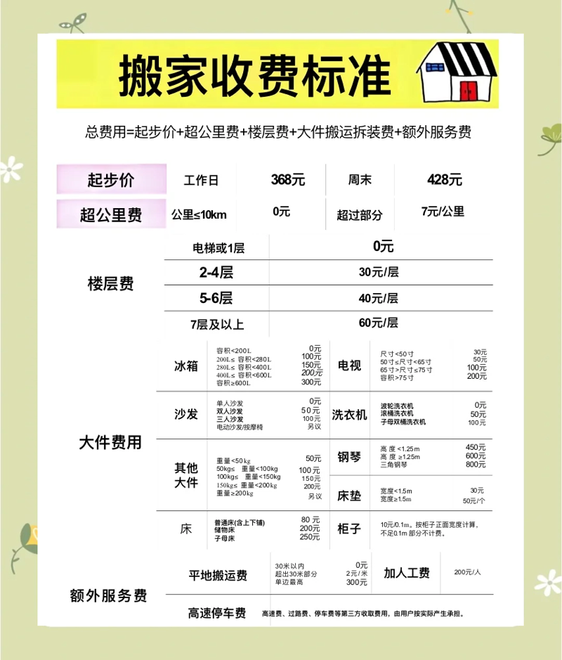 检验检疫技术中心的未来之路