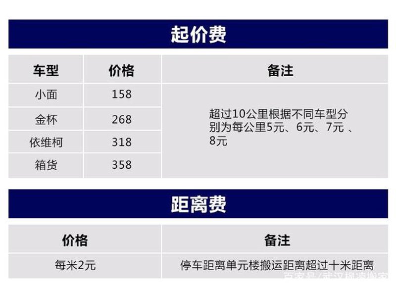 厦门出入境检验检疫局国际旅行卫生保健中心,为您保驾护航